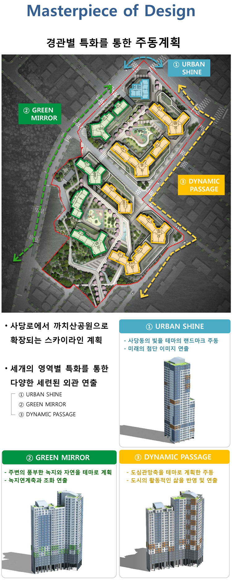 동양라파크 사당 주동계획