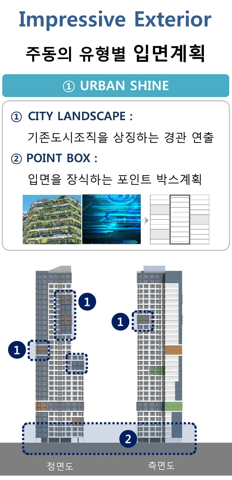 동양라파크 사당 특화_주동입면계획